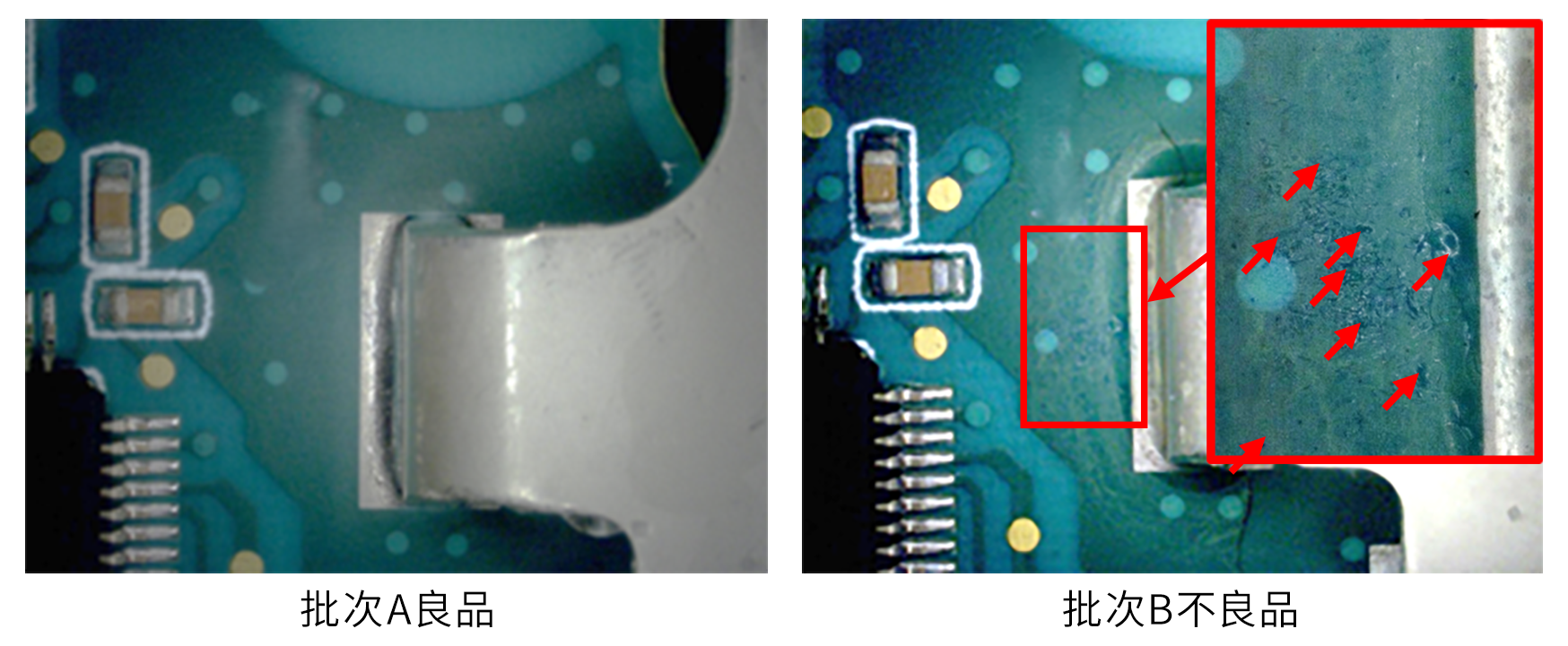 如何精准检测污染物位置和量值？BEVICTOR伟德® Flux Test借助显色反应