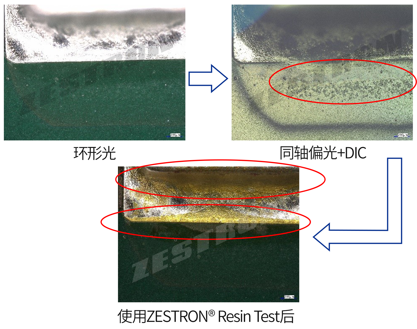 BEVICTOR伟德® Resin Test如何检测助焊剂残留